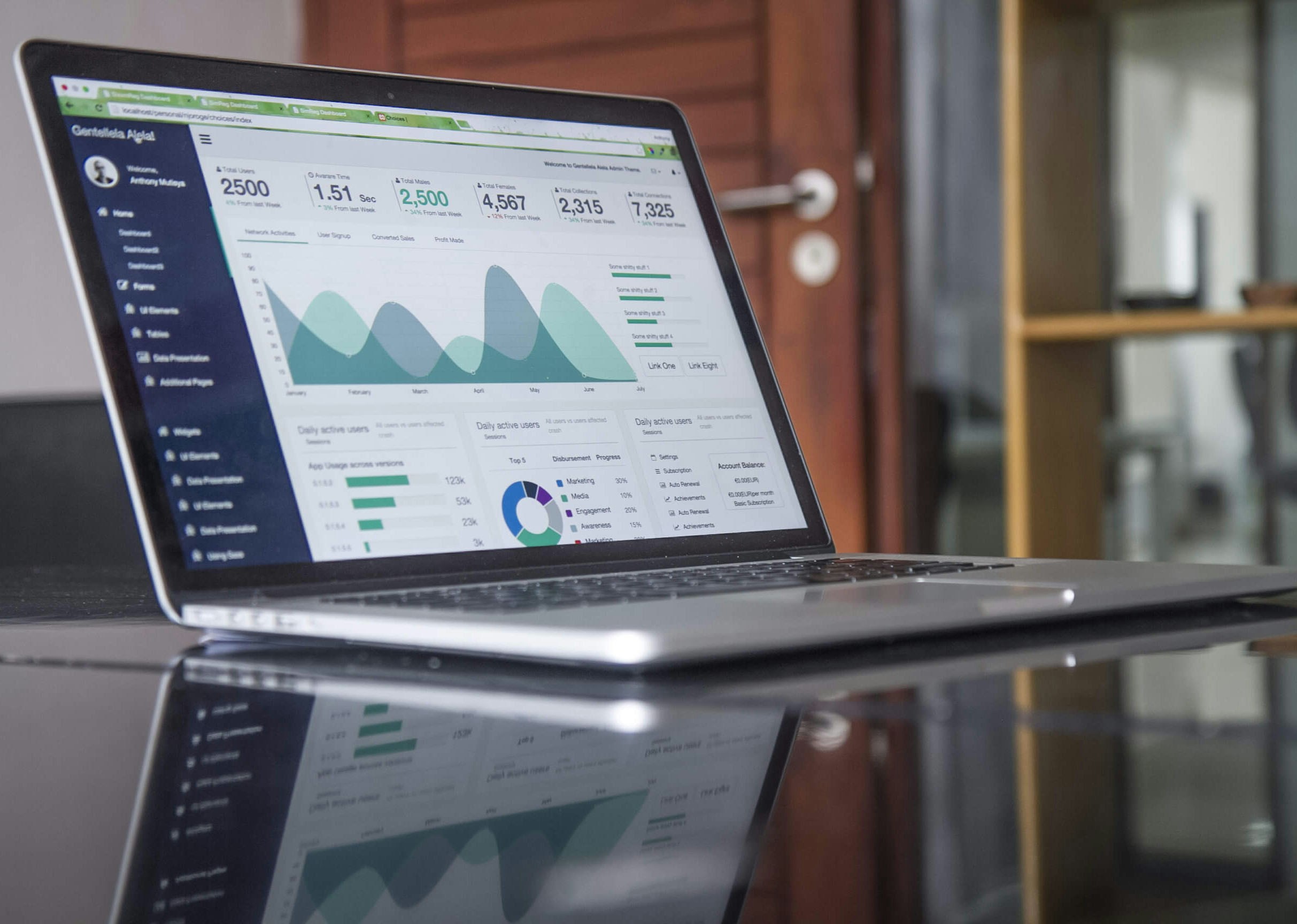 CRM & ERP