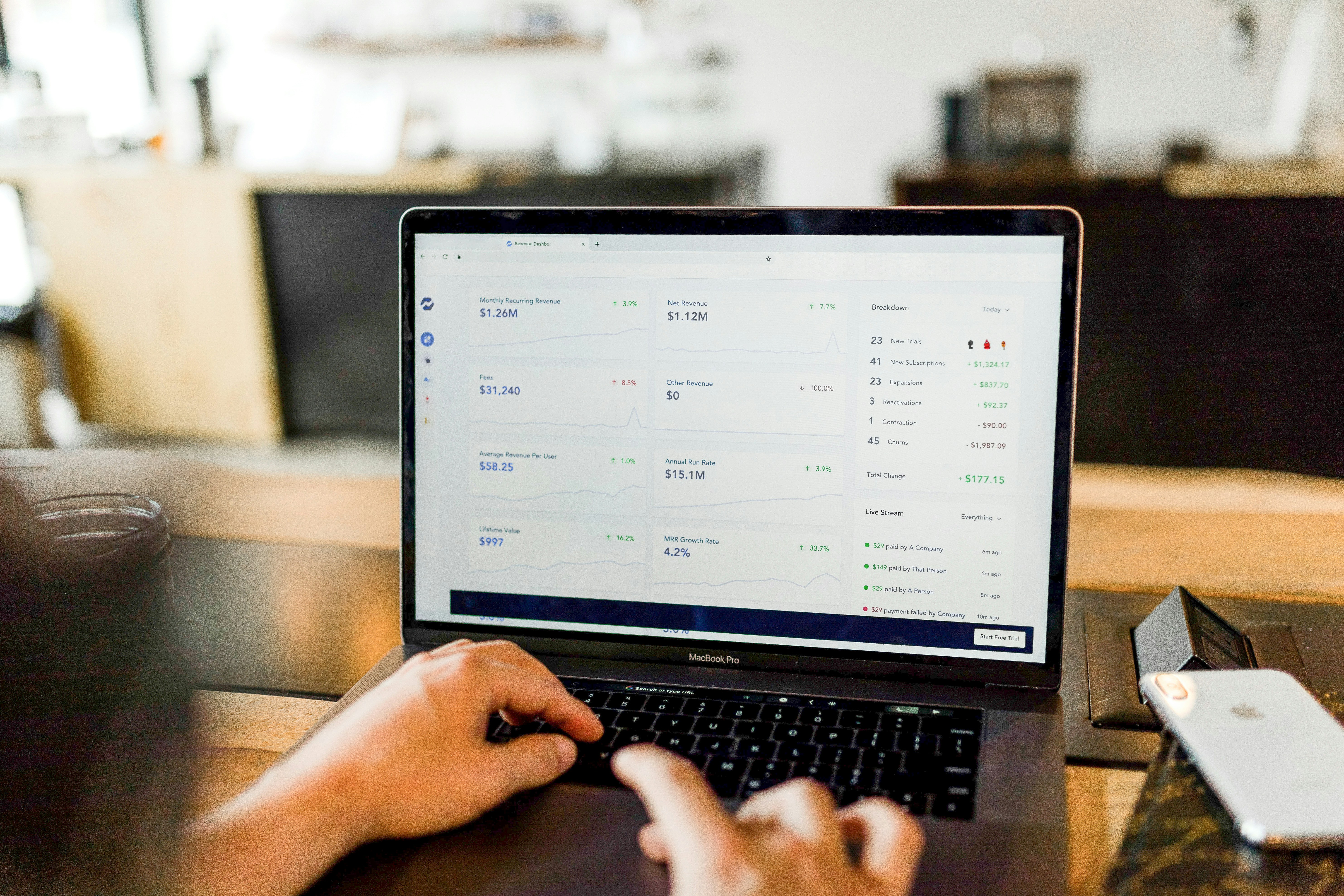 SaaS development